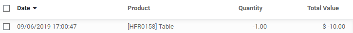 Odoo 18 documentation: outbound valuation illustration.